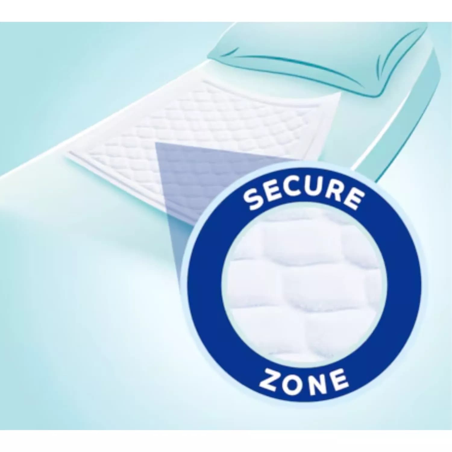 Tena Incontinence Bed Pads Pack of 5
