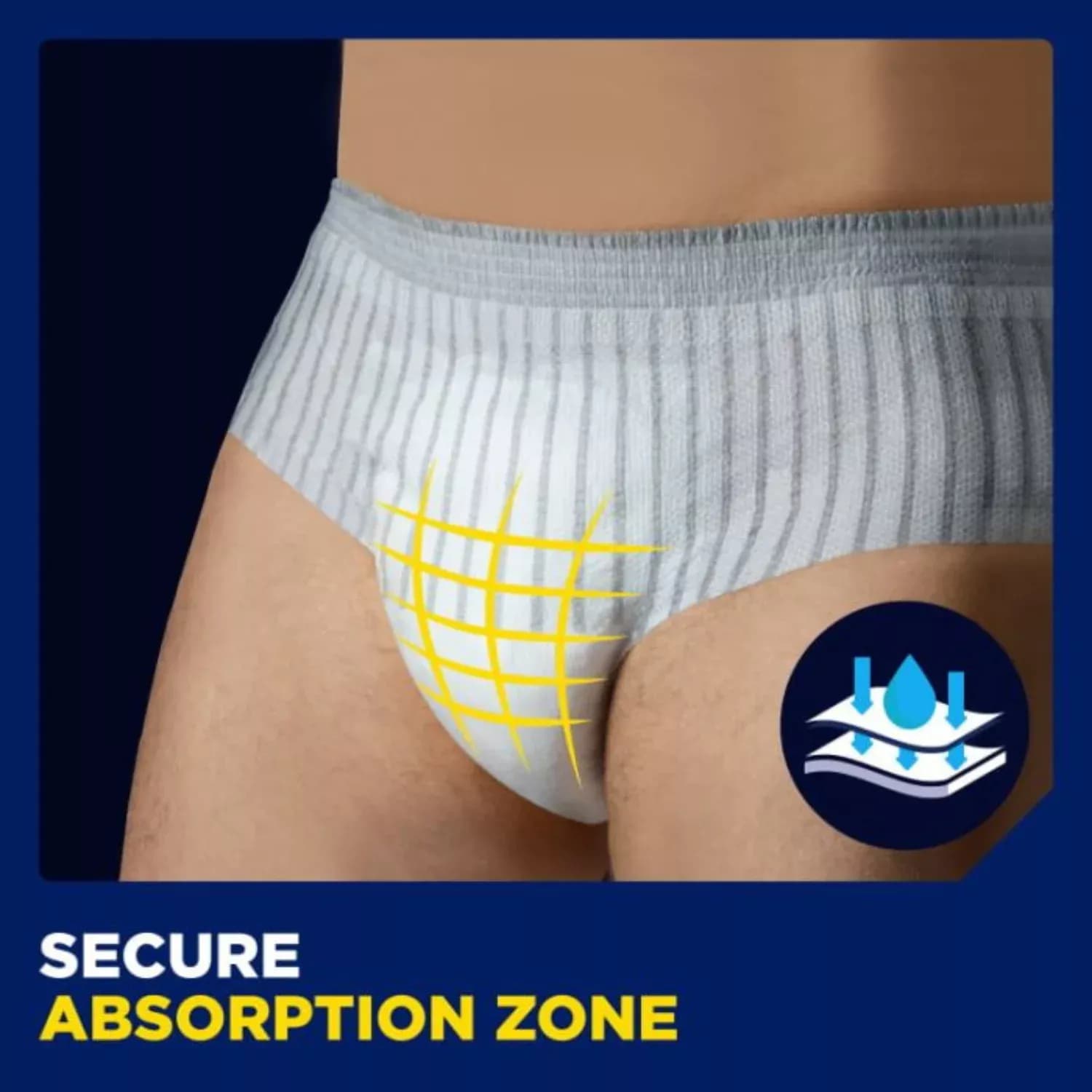 Tena Men Premium Fit Protective Underwear L/XL 8 Count