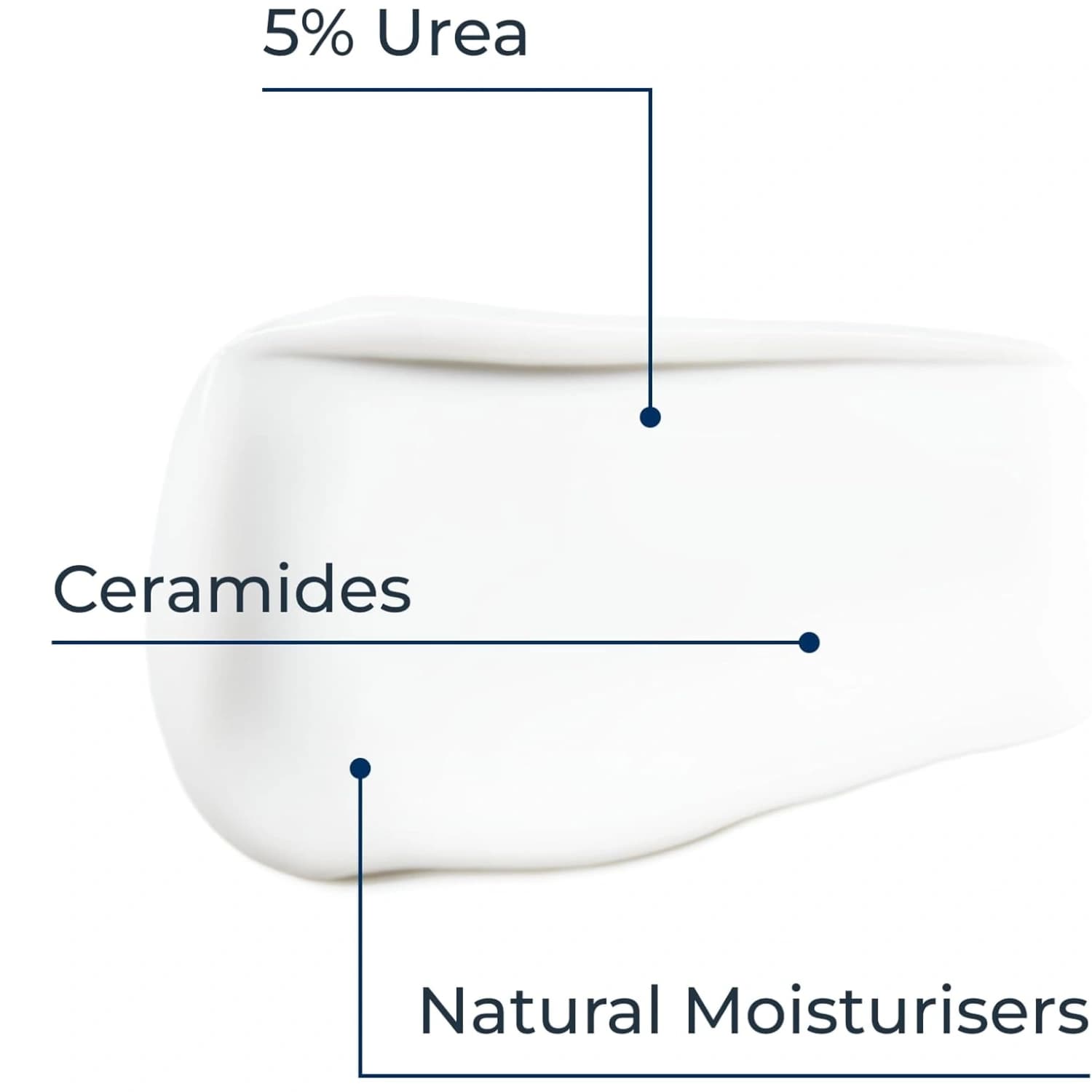 Eucerin Urea Repair Night Face Cream 5% Urea 50ml