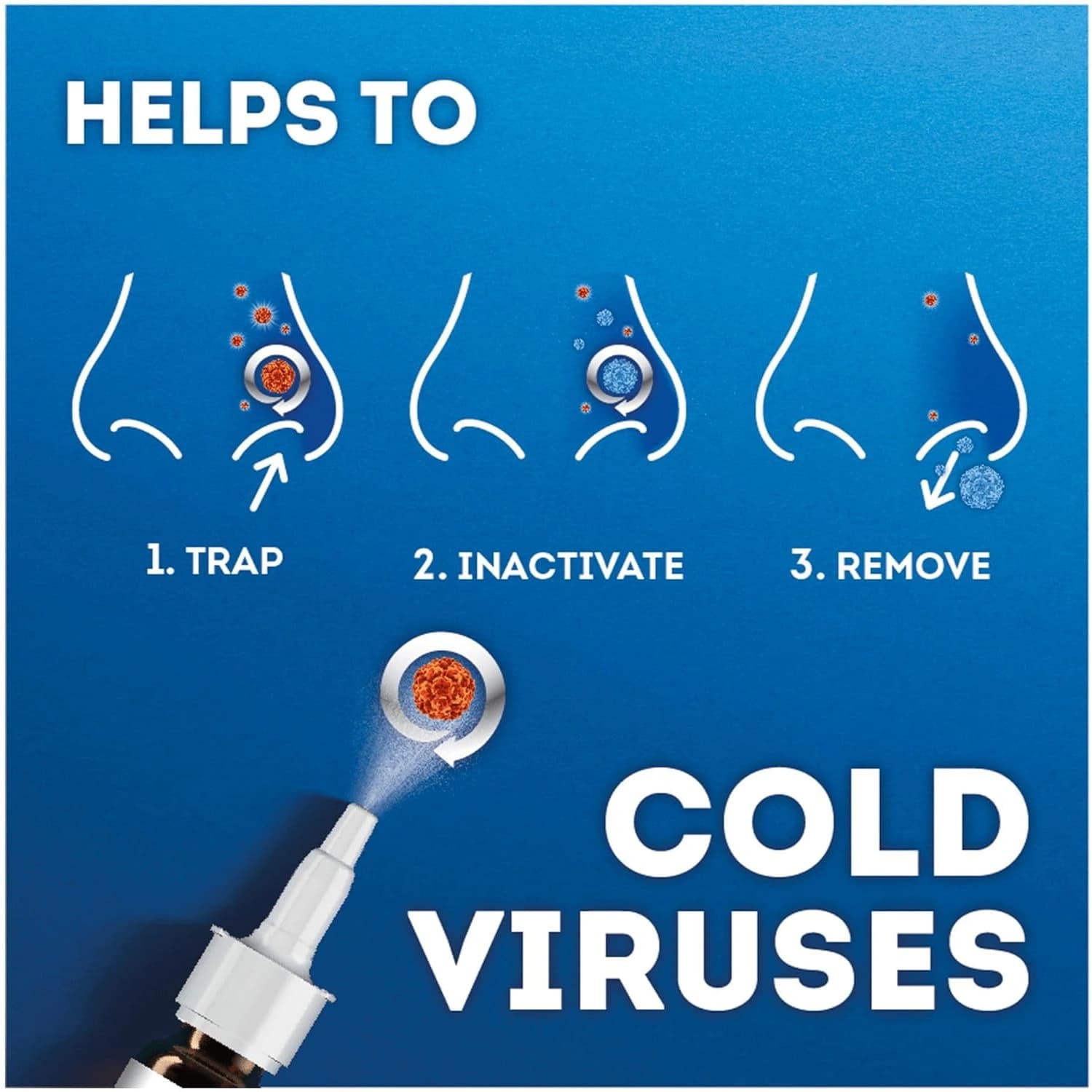Vicks First Defence Nasal Spray 15ml