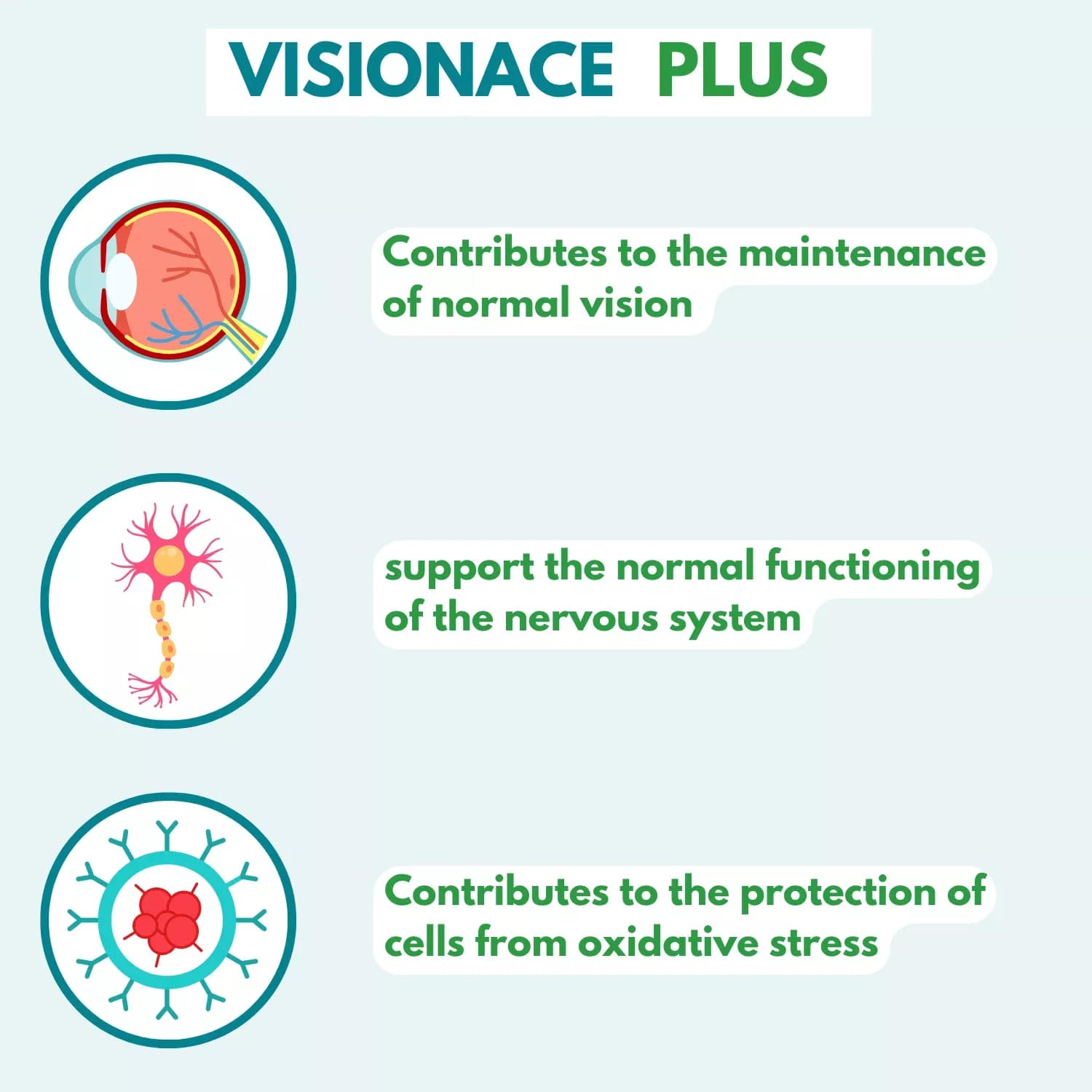 Vitabiotics Visionace Plus 56 Tablets