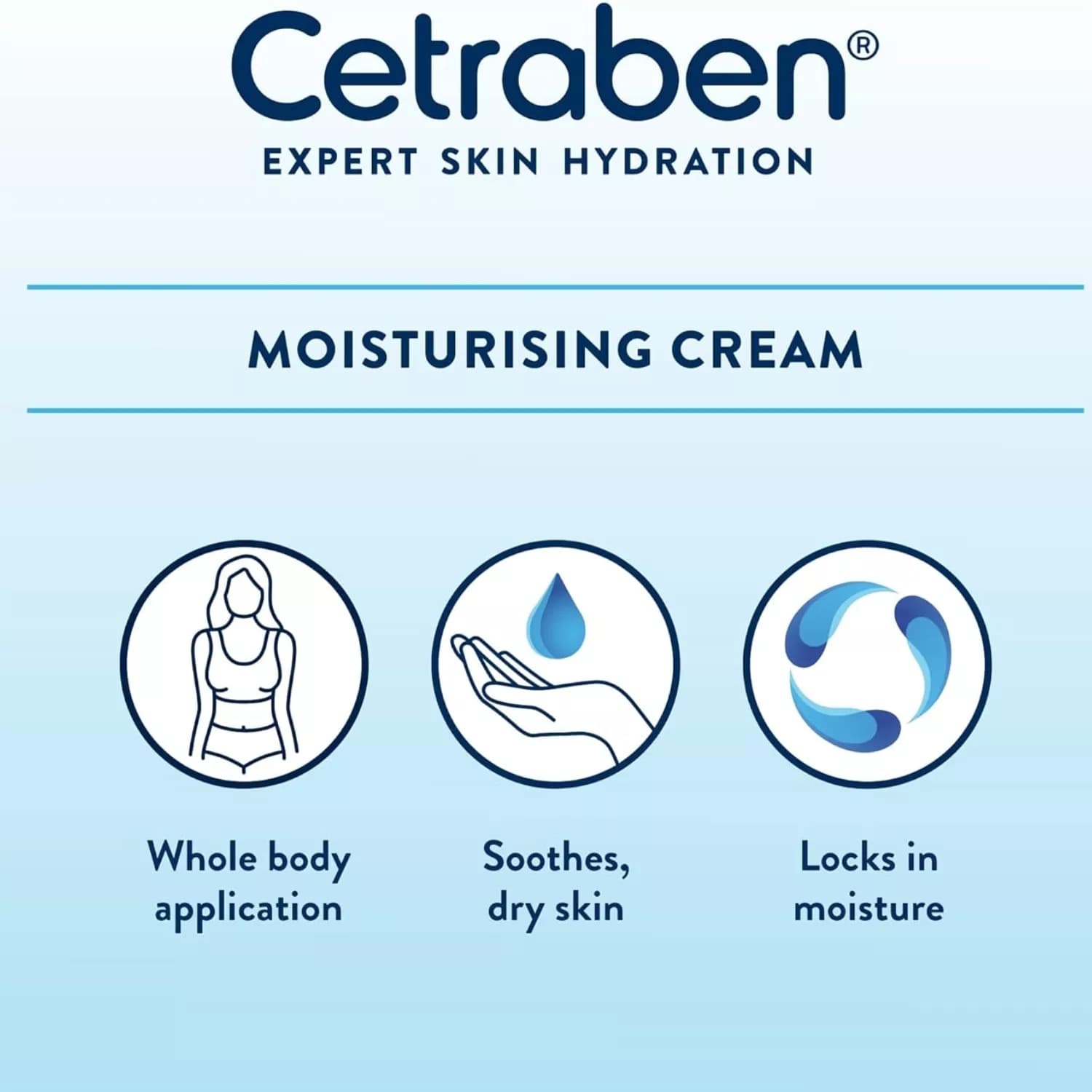 Cetraben Body Cream Moisturizer 50g