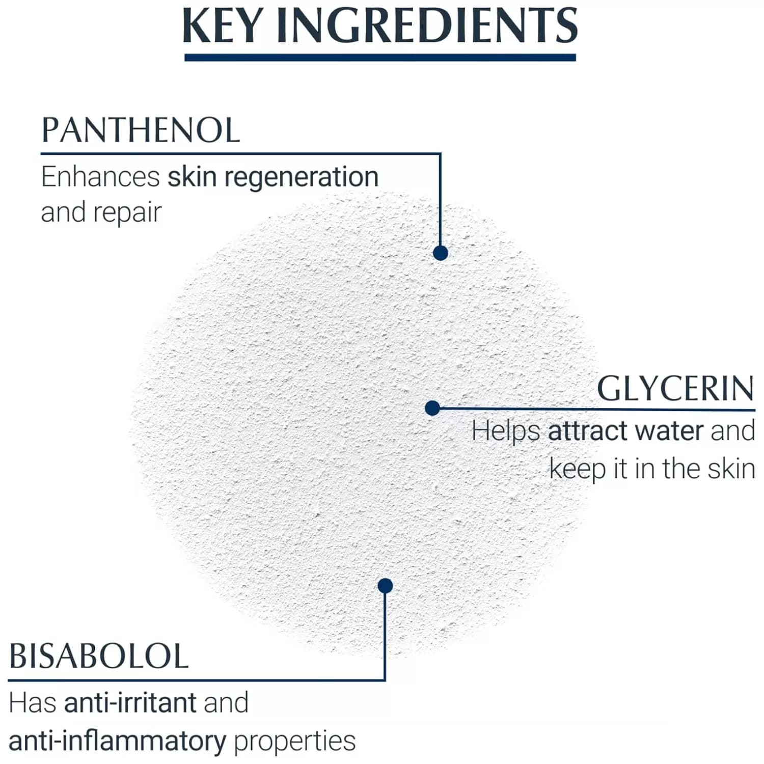 Eucerin Aquaphor Body Ointment Spray 250ml
