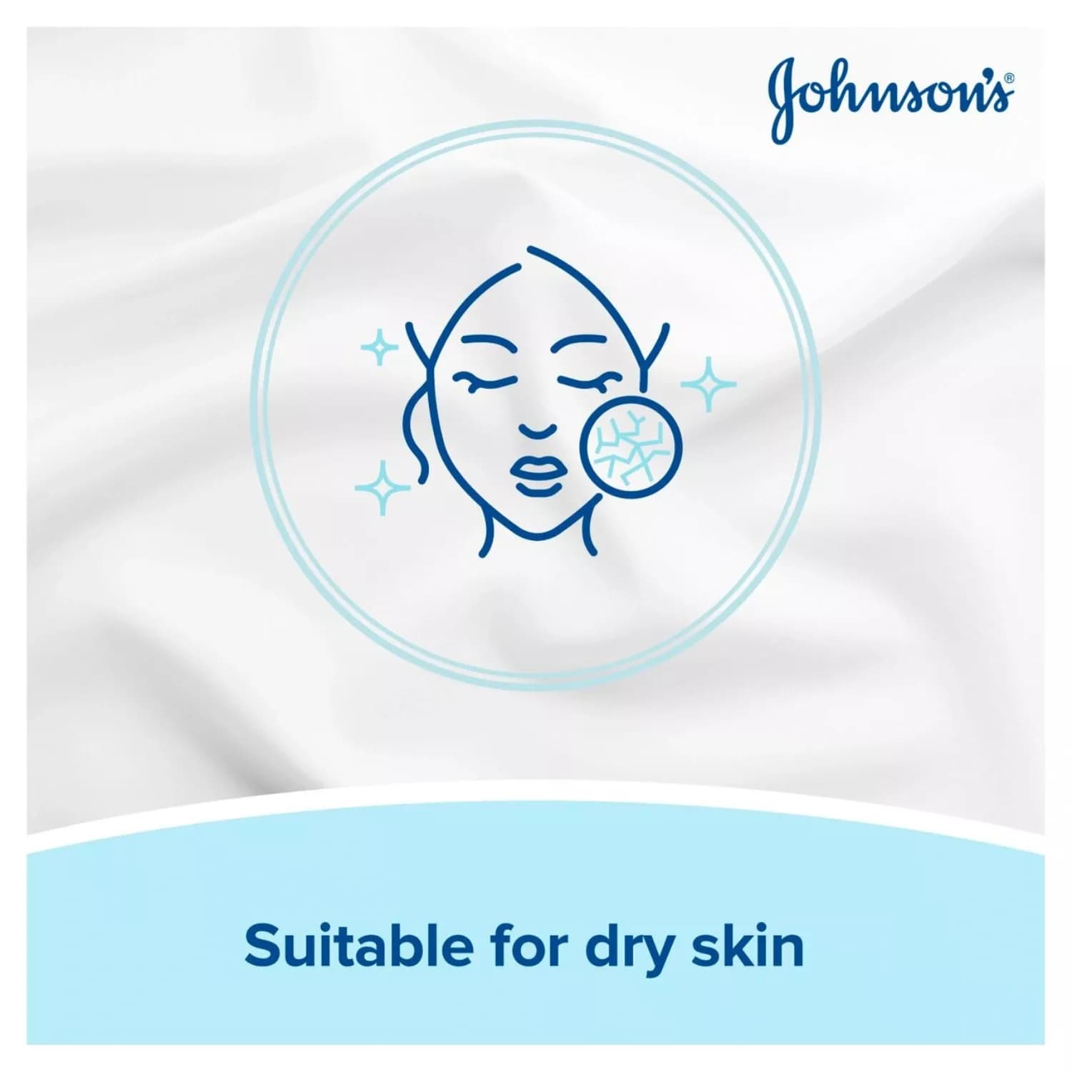 3x Johnson's Makeup Be Gone 5-in-1 Cleansing Wipes Dry Skin 25 Pack
