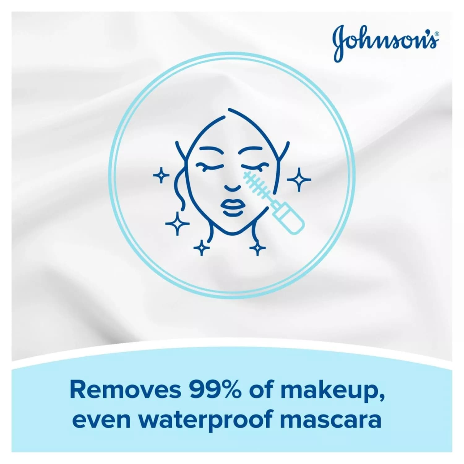 3x Johnson's Makeup Be Gone 5-in-1 Cleansing Wipes Dry Skin 25 Pack