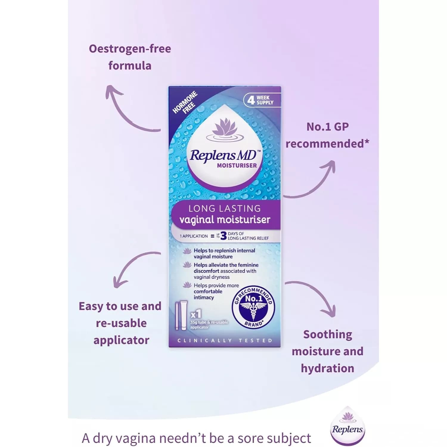 Replens MD Longer Lasting Vaginal Moisturiser - (35g)