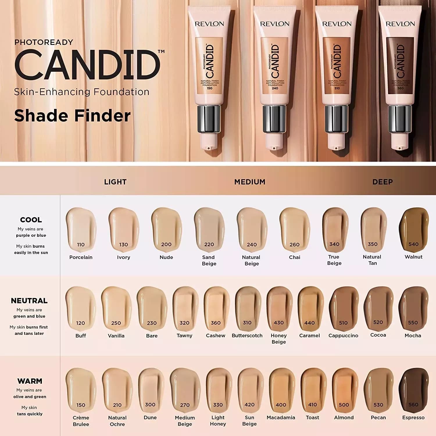 Revlon Photoready Candid Foundation Cocoa 520