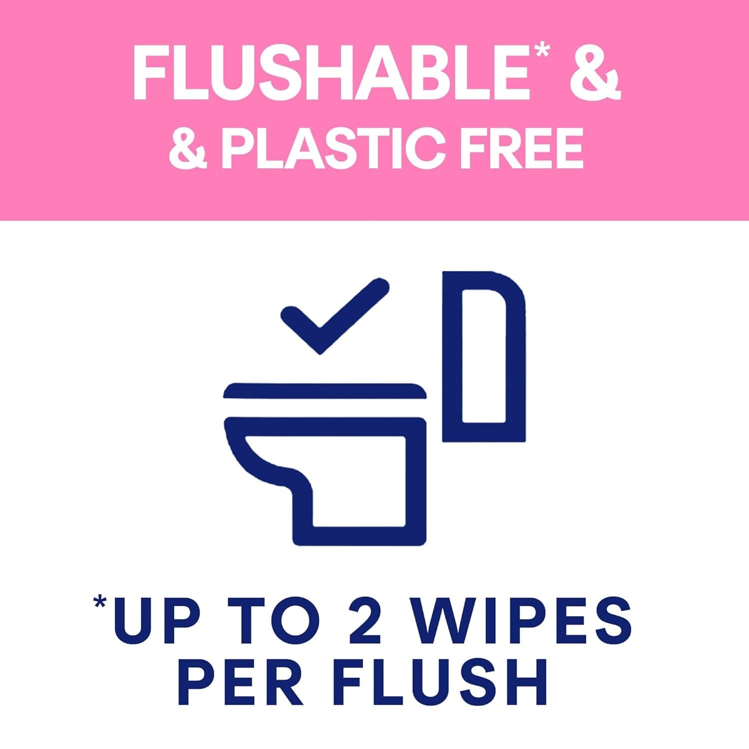 Andrex Fresh & Sensitive Wipes 30 Count