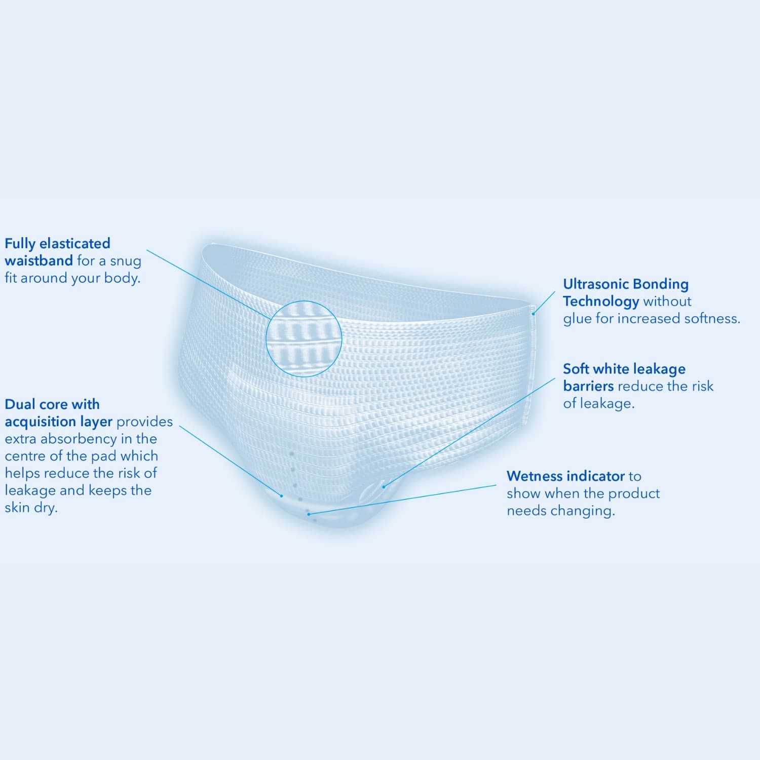 Attends Pull-Ons Discreet Underwear 3 Medium/Large