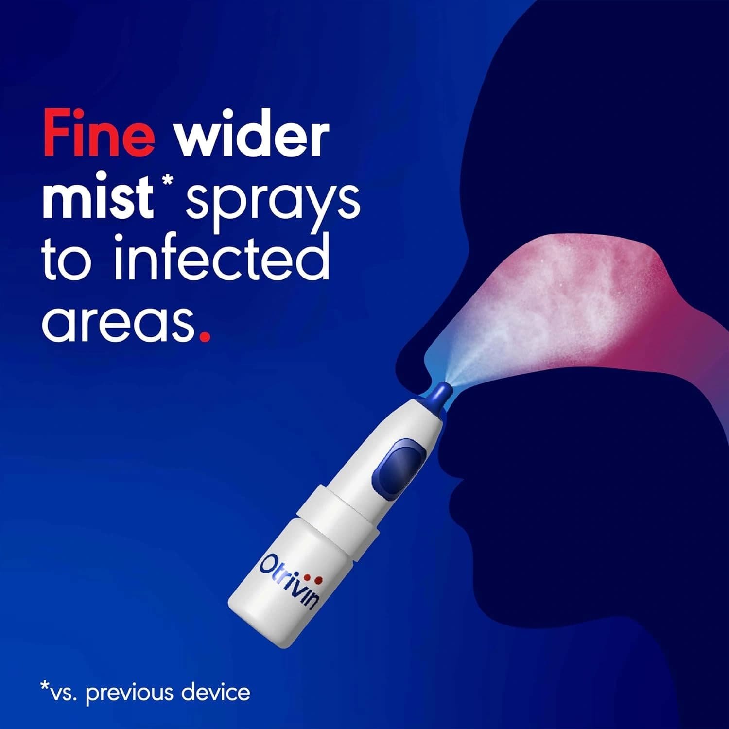 Otrivine Allergy Relief Nasal Spray 10ml