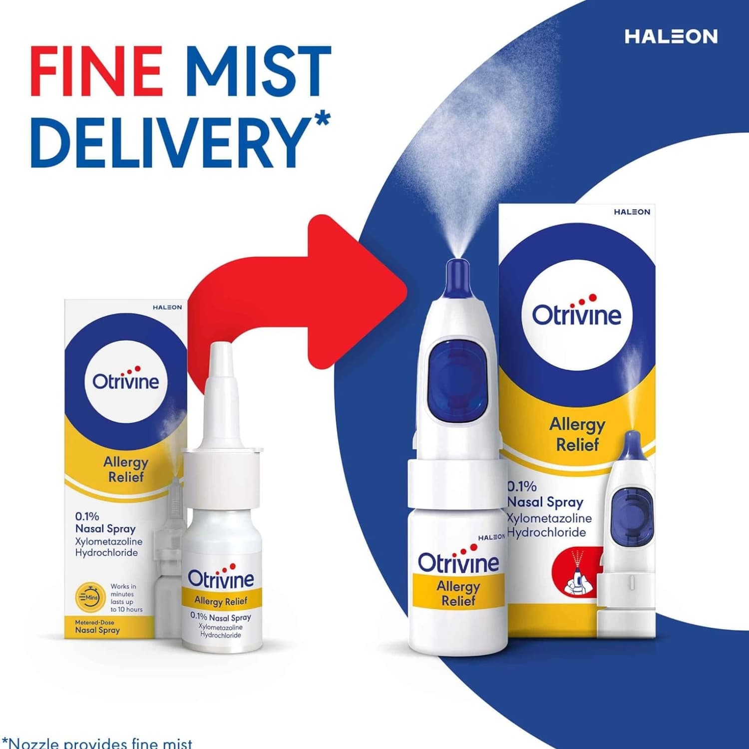 Otrivine Allergy Relief Nasal Spray 10ml