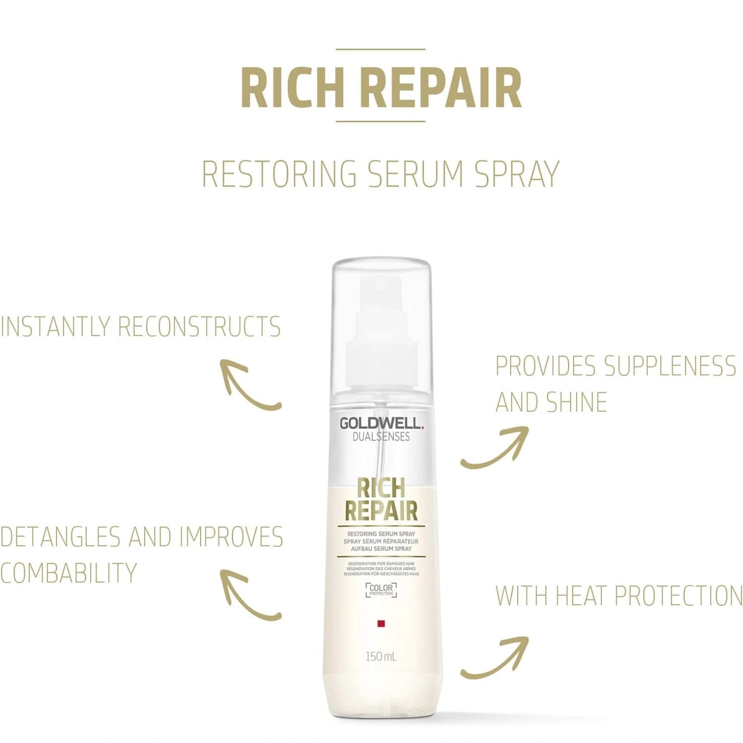 Goldwell Dualsenses Rich Repair Restoring Serum Spray 150 ml