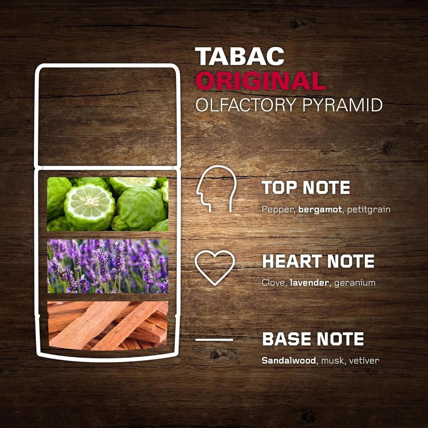 Tabac Original Deodorant Stick 75ml