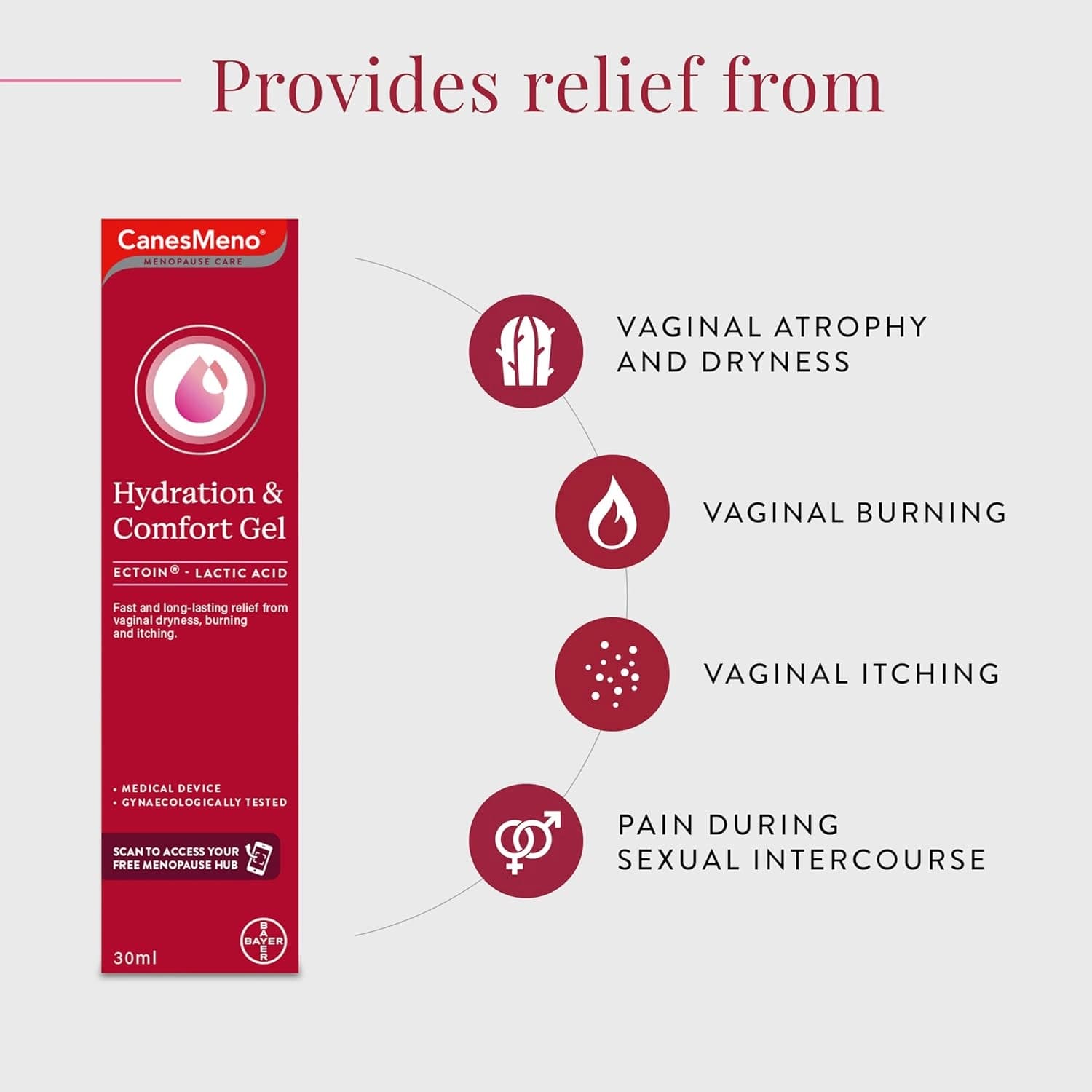 CanesMeno Menopause Care Hydration and Comfort Gel 30ml
