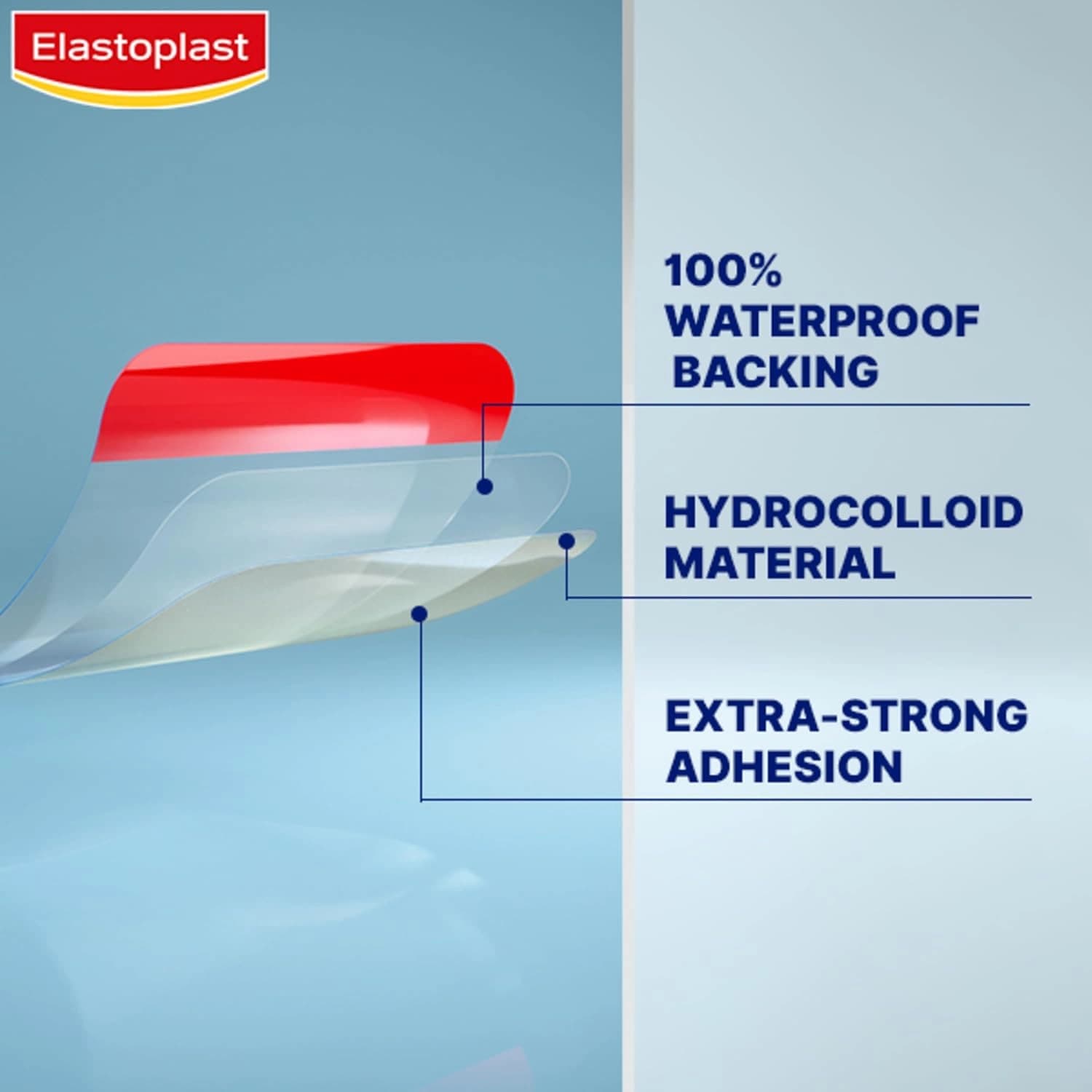 Elastoplast Second Skin Protection Faster Healing XL Dressings 3 Pack