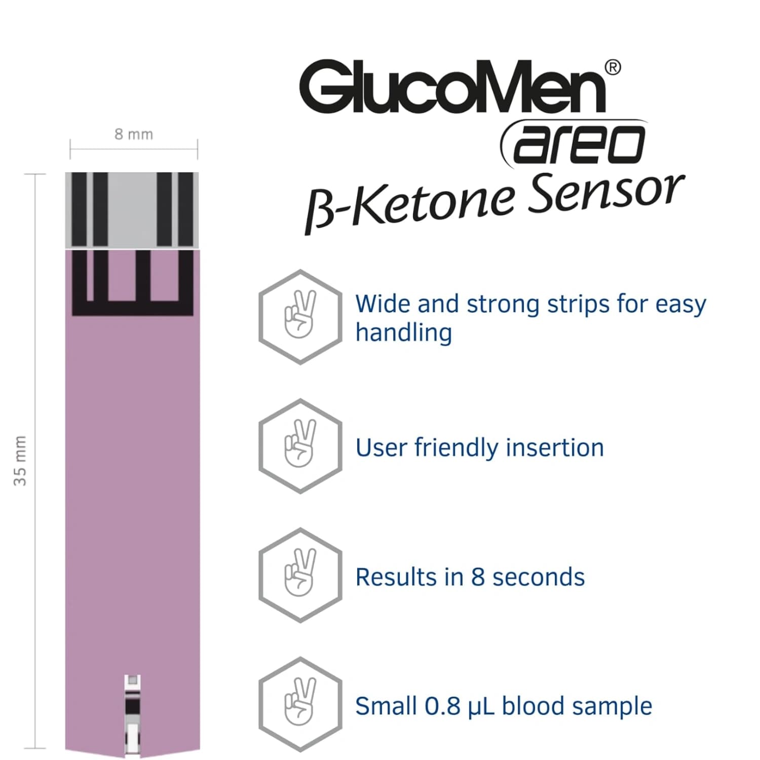 GlucoMen Areo Beta Ketone Sensors 10 Strips