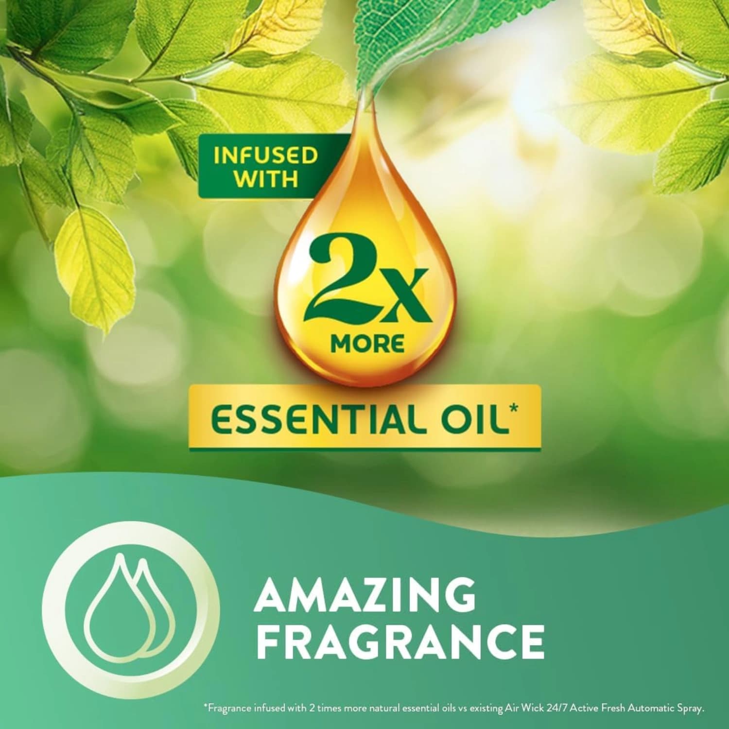 Air Wick Fresh Spring Oasis Advanced Electrical Plug-in Kit 19ml