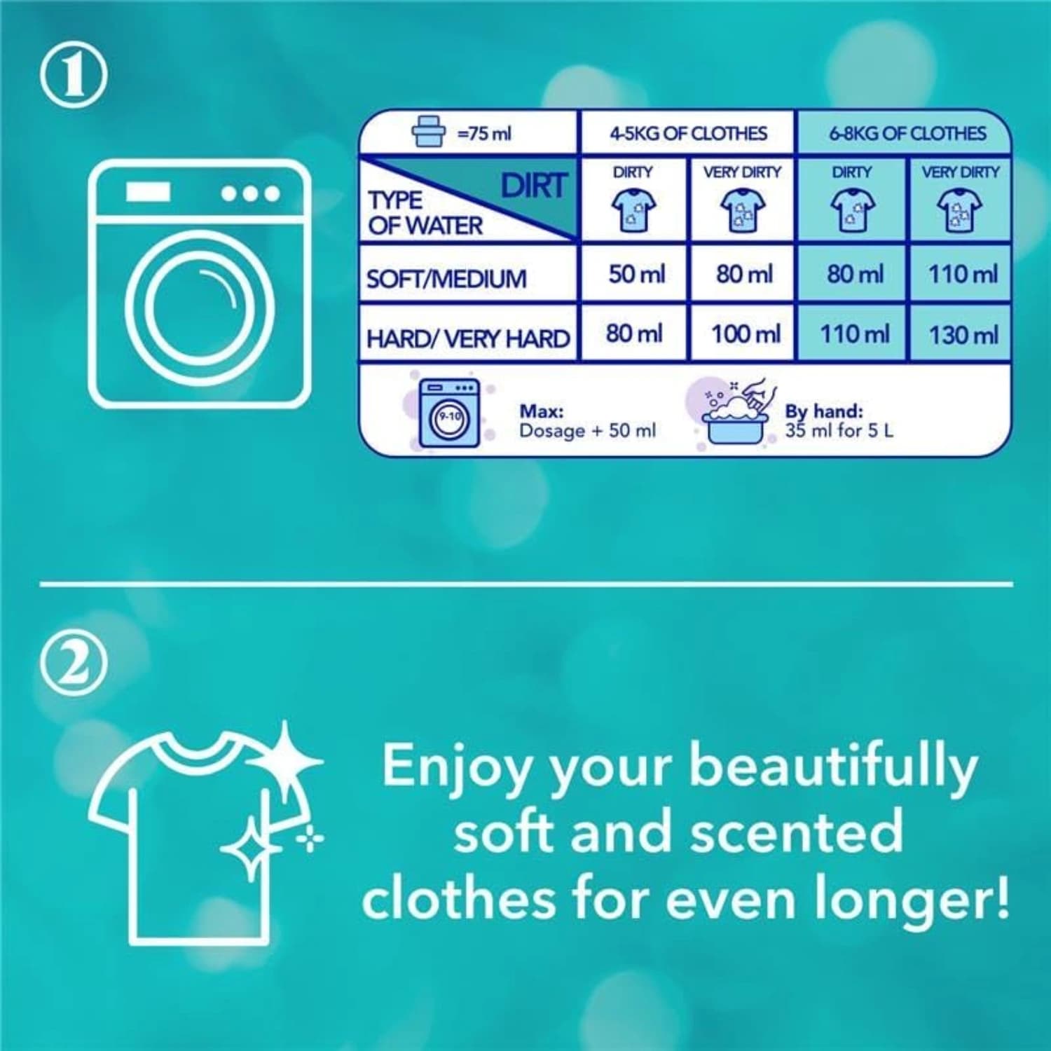Asevi Max 2500ml Power Detergent, 50 Washes