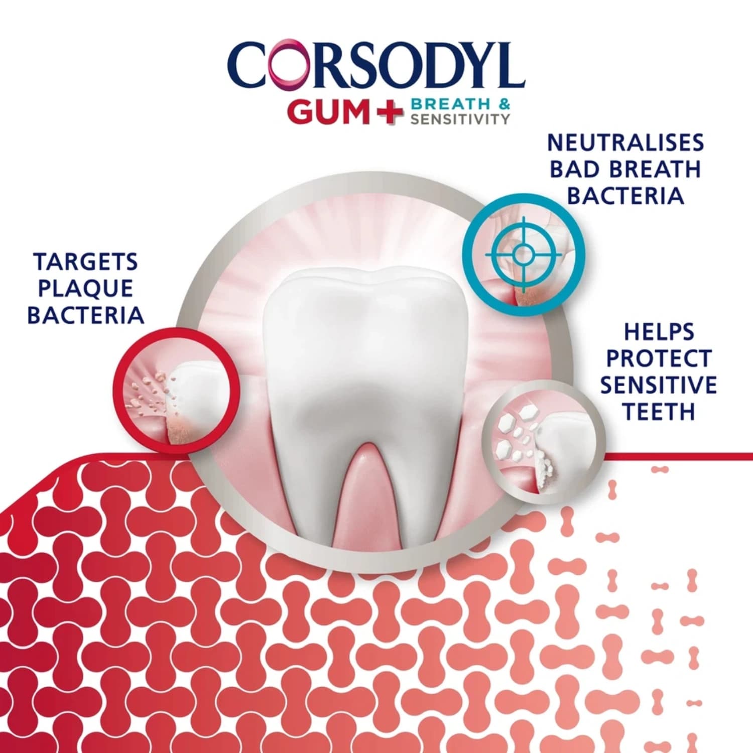 Corsodyl Gum+ Breath & Sensitivity Toothpaste 75ml