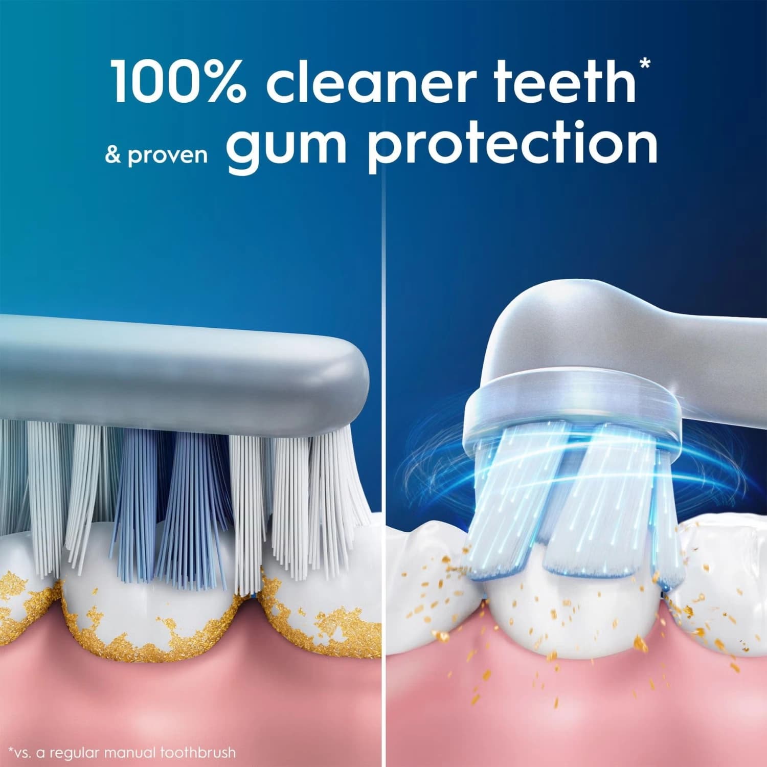 Oral-B iO 3 Pink Electric Toothbrush