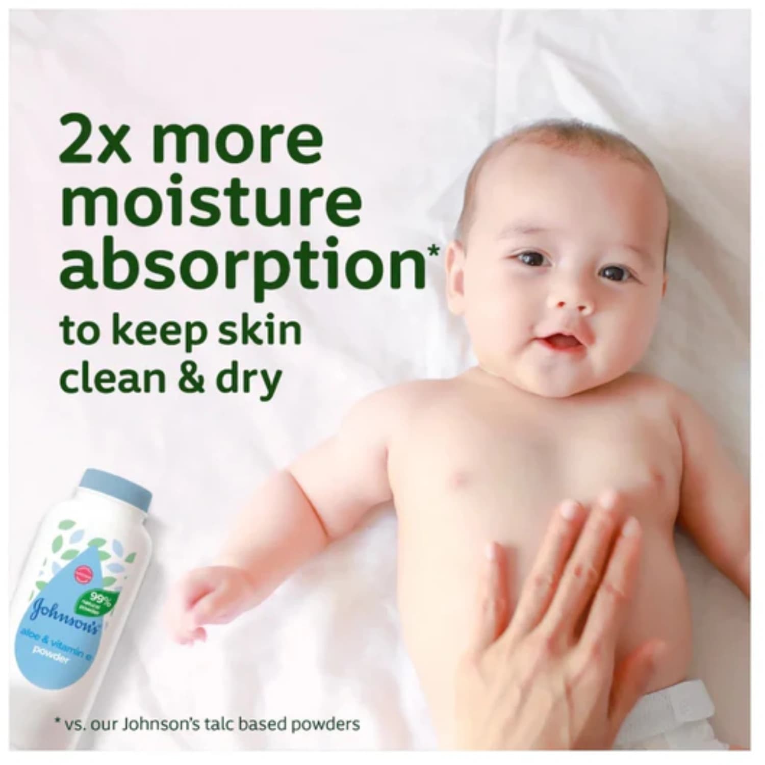 Johnson?s Aloe Vera and Vitamin E Powder 200g