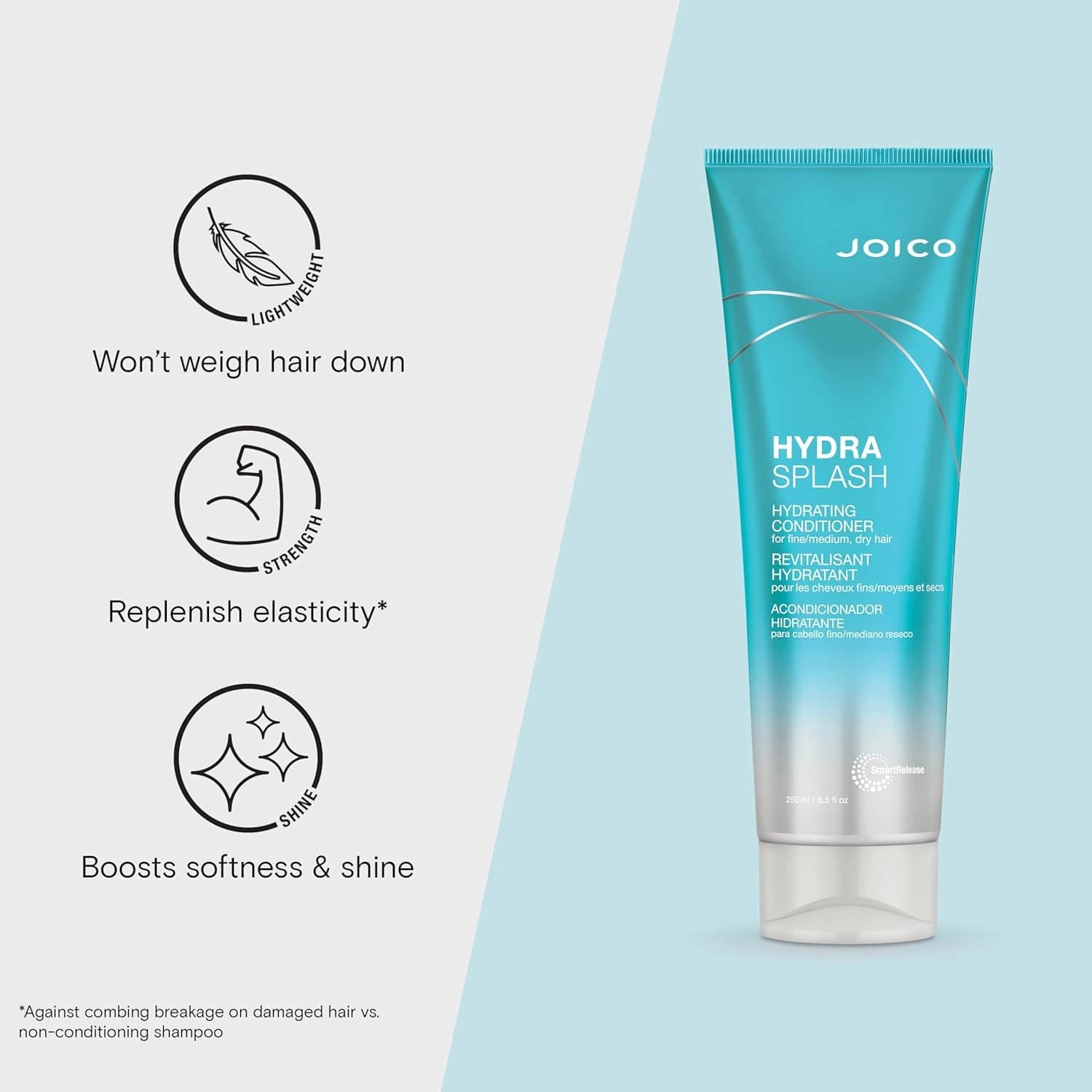 Joico HydraSplash Hydrating Conditioner for Unisex Conditioner, 250ml