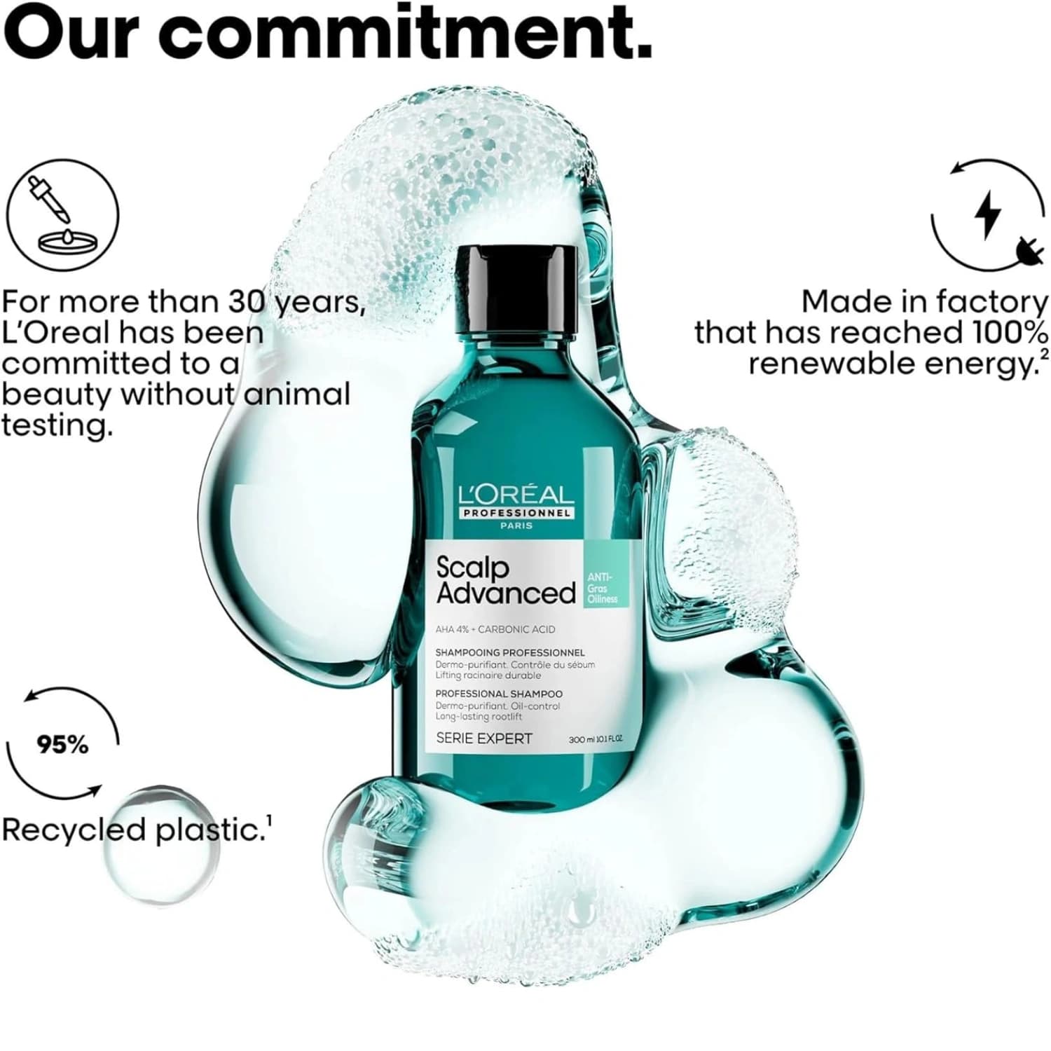 L?Or?al Professionnel Scalp Advanced Anti-Oiliness Shampoo 1500ml