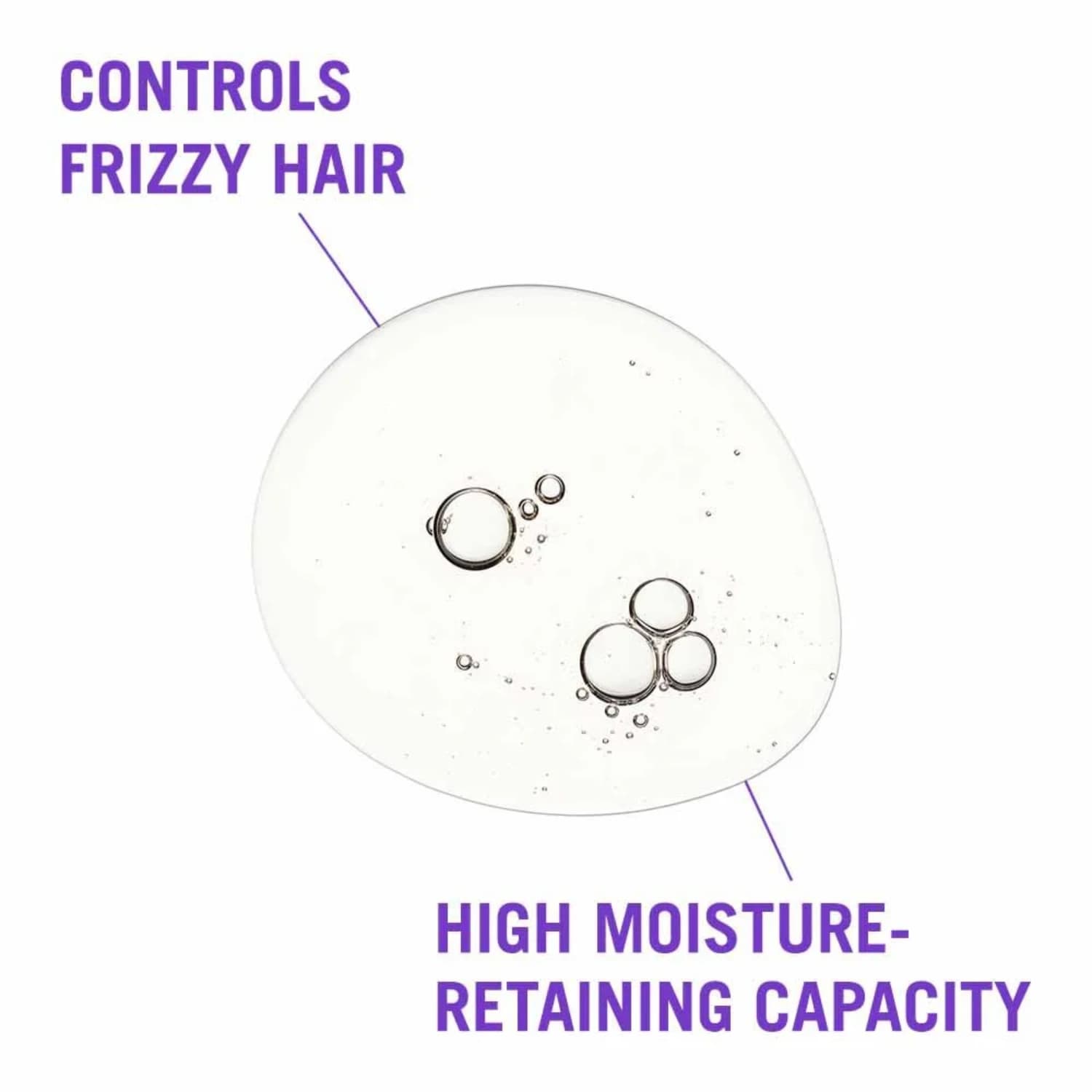 Schwarzkopf Professional BC Frizz Away Shampoo 1000ml