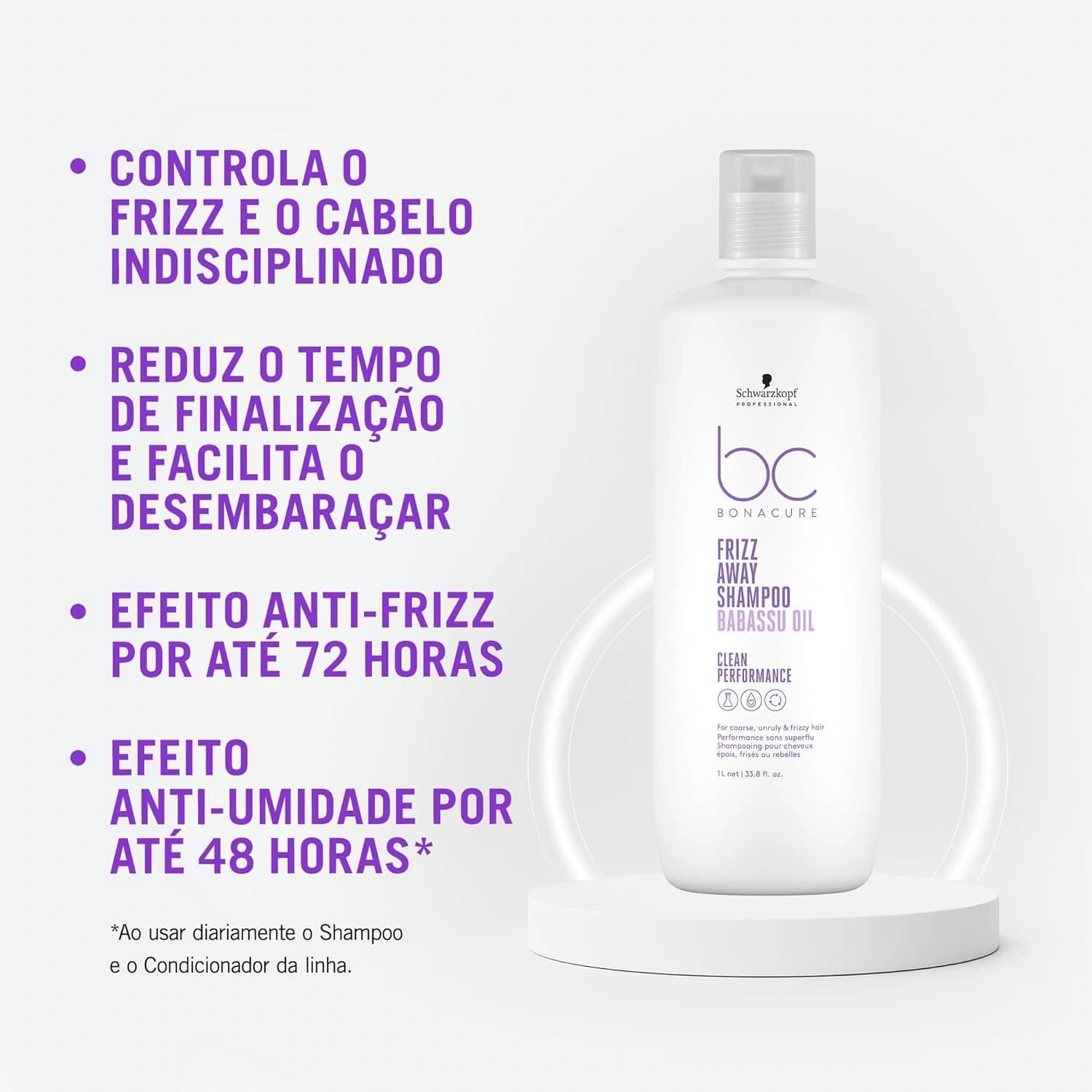 Schwarzkopf Professional BC Frizz Away Shampoo 1000ml