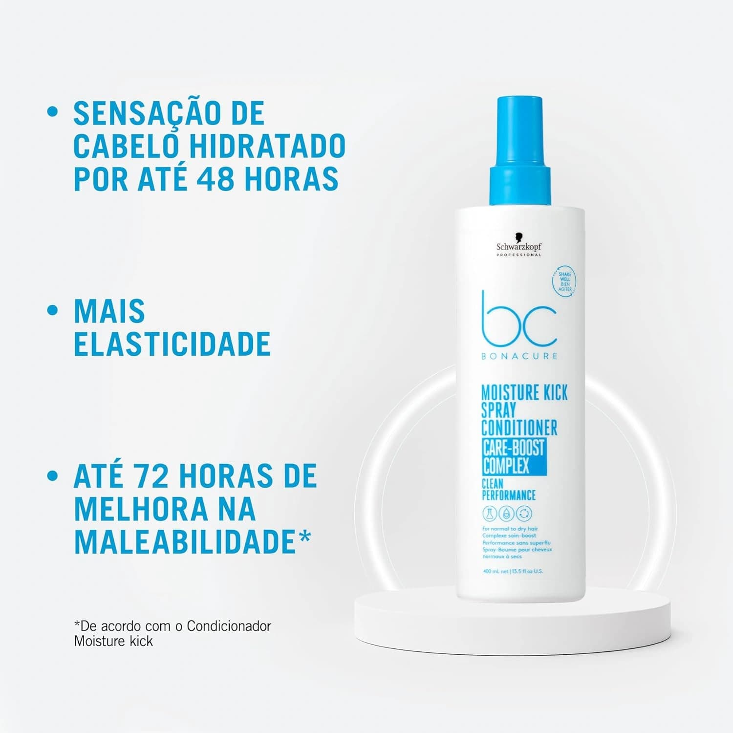 Schwarzkopf Professional BC Moisture Kick Spray Conditioner 400ml