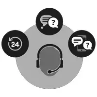 24-7 Customer Support