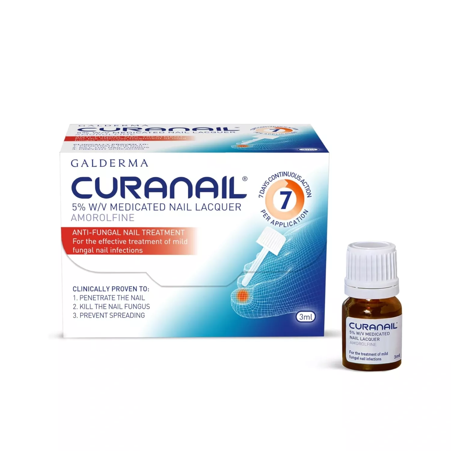 Curanail Fungal Nail Treatment 3ml with 5% Amorolfine