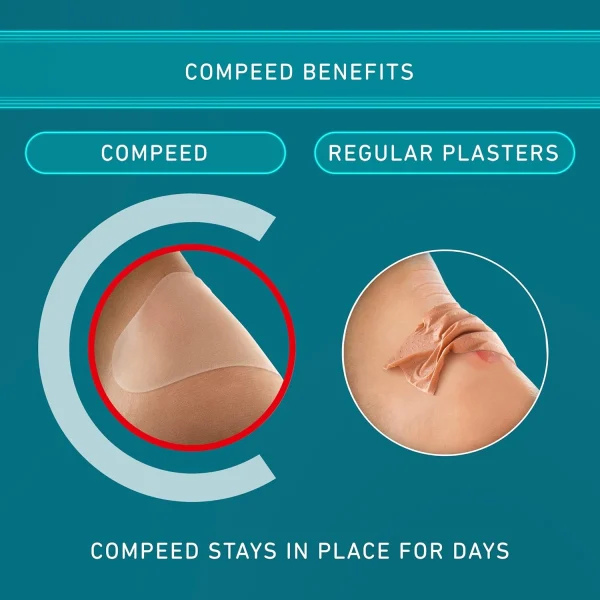 Compeed-Blister-Plaster-Medium (1)