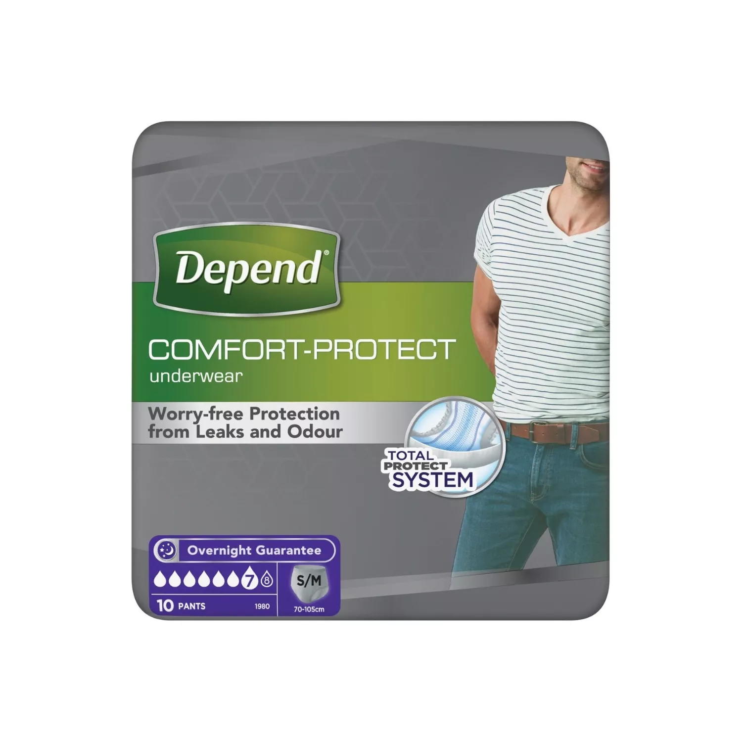 Depend Comfort-Protect Pants for Men Small/Medium 10 Pants